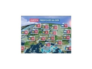 POČASIE: Predpoveď na dnes