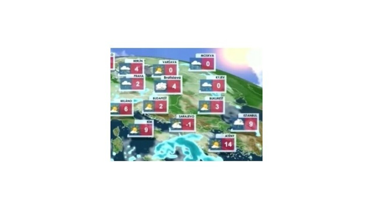 Predpoveď počasia na dnes