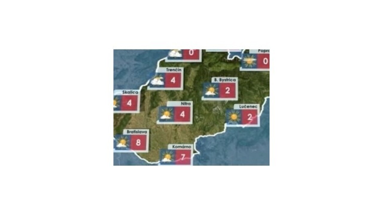 Predpoveď počasia na dnes