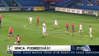 Fortuna liga: Podbrezová je lídrom súťaže, nový tréner Slovana nesklamal