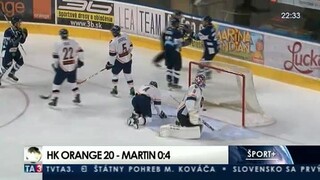 Naša hokejová dvadsiatka podľahla Martinu 0:4