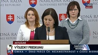 TB OĽaNO-NOVA a SaS o poslaneckom prieskume v zariadení Čistý deň