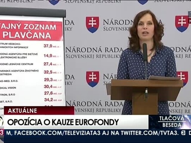 TB V. Remišovej o kauze eurofondy