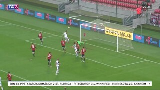 Fortuna liga: Trnava natiahla víťaznú sériu, zvýšila si tabuľkový náskok