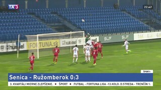 Fortuna liga: Senica podľahla Ružomberčanom bojujúcim o titul