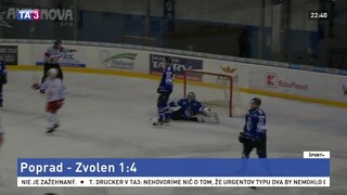 Tipsport liga: Kamzíci opäť neskórovali, tentoraz so Zvolenom