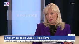 Nové pravidlá v zdravotníctve / Voľby v ČR / Šesť rokov po páde vlády I. Radičovej