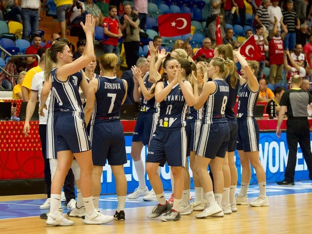Basketbalistkám začína vrchol sezóny. MBK Ružomberok má najvýhodnejšiu pozíciu