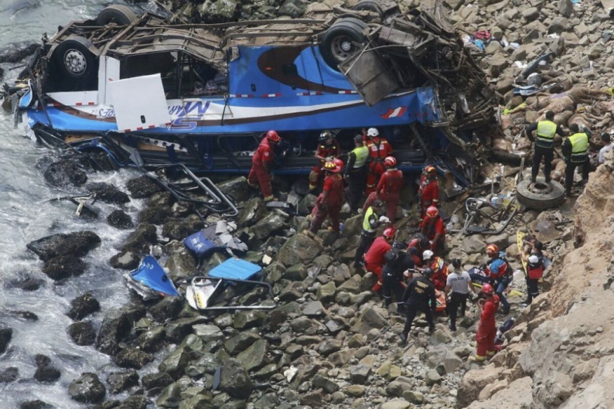peru-bus-crash-20689-5208dd809f12416a90c8a69581e92bf1_7d410612.jpg