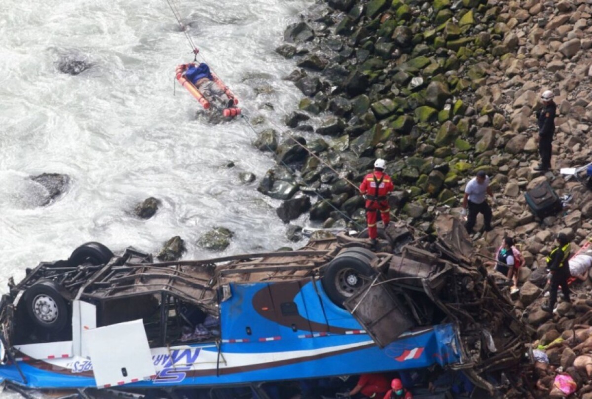 peru-bus-crash-47737-927a5191f57f4e11be93d9930b8d25af_febeec0e.jpg