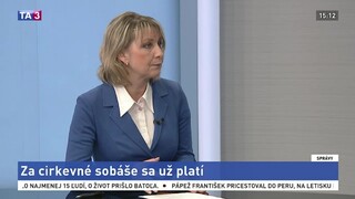 HOSŤ V ŠTÚDIU: B. Štefanovičová o poplatkoch za cirkevné sobáše