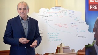 Rokovanie kraja poznačili slovné prestrelky medzi Kotlebom a Lunterom