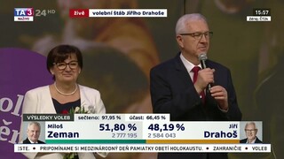 TB J. Drahoša po druhom kole prezidentských volieb