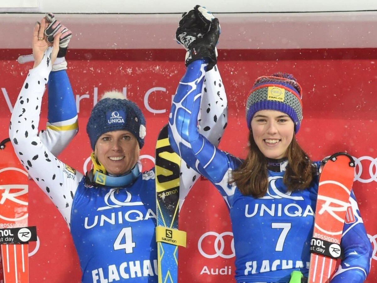 Kedy sledovať slovenských športovcov na olympiáde? Pozrite si program