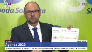 TB predstaviteľov SaS o aktualizovanej Agende 2020