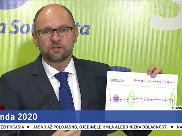 TB predstaviteľov SaS o aktualizovanej Agende 2020