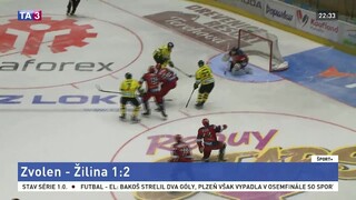 Tipsport liga: Žilina udržala vedenie, podľa Chovana prehralo lepšie mužstvo