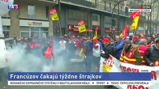 Francúzov čakajú týždne štrajkov, obyvateľom výrazne skomplikujú život