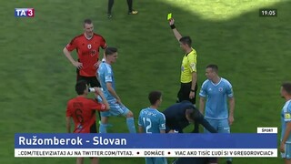 Ružomberok zdolal na domácej pôde futbalistov Slovana