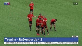 Vabank Ružomberku nevyšiel, Futbalisti AS Trenčín sú vo finále