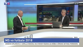 HOSŤ V ŠTÚDIU: Tréner M. Lešický o MS vo futbale 2018