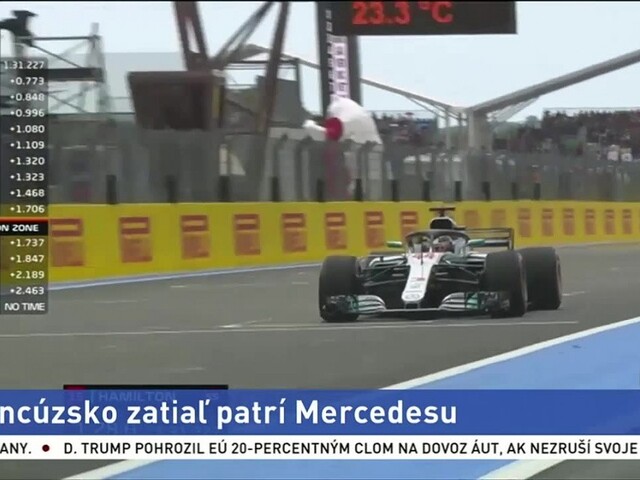 F1: Francúzsko zatiaľ patrí Mercedesu, na čele je Hamilton