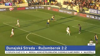 Ligový šláger nemá víťaza, DAC s Ružomberkom remízoval