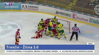 Hokejisti Trenčína sa dostávajú do formy, nad Žilinou hladko vyhrali