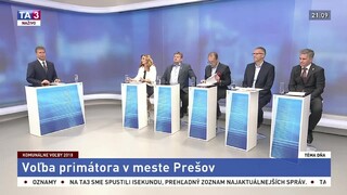 Voľba primátora v meste Prešov