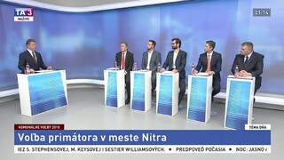 Voľba primátora v meste Nitra