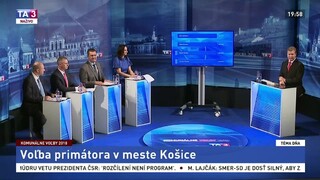 Voľba primátora v meste Košice/ Voľba starostu v MČ Košice-Luník IX