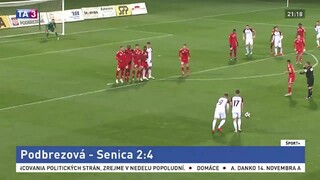 Negatívna séria Podbrezovej sa natiahla, doma podľahla Senici