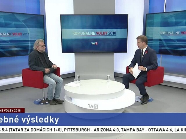 Veľké povolebné štúdio s analytikom J. Baránkom