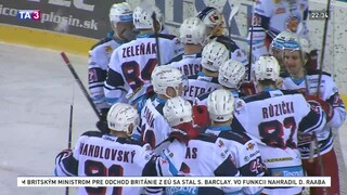 Duel Žiliny so Zvolenom prekvapenie nepriniesol, rozhodla prvá tretina