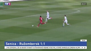 Seničania vstúpili do duelu nekoncentrovane, nakoniec remizovali