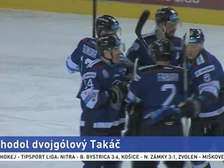 Poprad tesne zdolal Žilinu, dvoma gólmi sa blysol Takáč