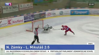 Na Nové Zámky akoby padla deka. Vysoko prehrali s Liptákmi