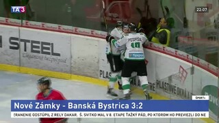 Obhajca titulu v Nových Zámkoch nepotvrdil pozíciu favorita