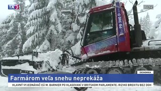 Veľa snehu farmárom neprekáža, pre plodiny je zdrojom vlahy