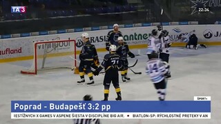 Popradu sa nedarilo, negatívnu sériu prelomili proti Budapešti