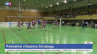 Vargove zverenkyne hladko vyhrali, doma zdolali Prešov