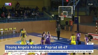 Young Angels Košice zvíťazili vysokým rozdielom nad Popradom