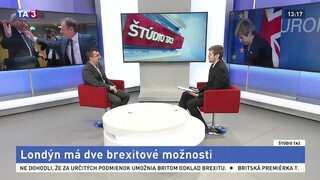 ŠTÚDIO TA3: Analytik M. Reguli o brexitovej dohode