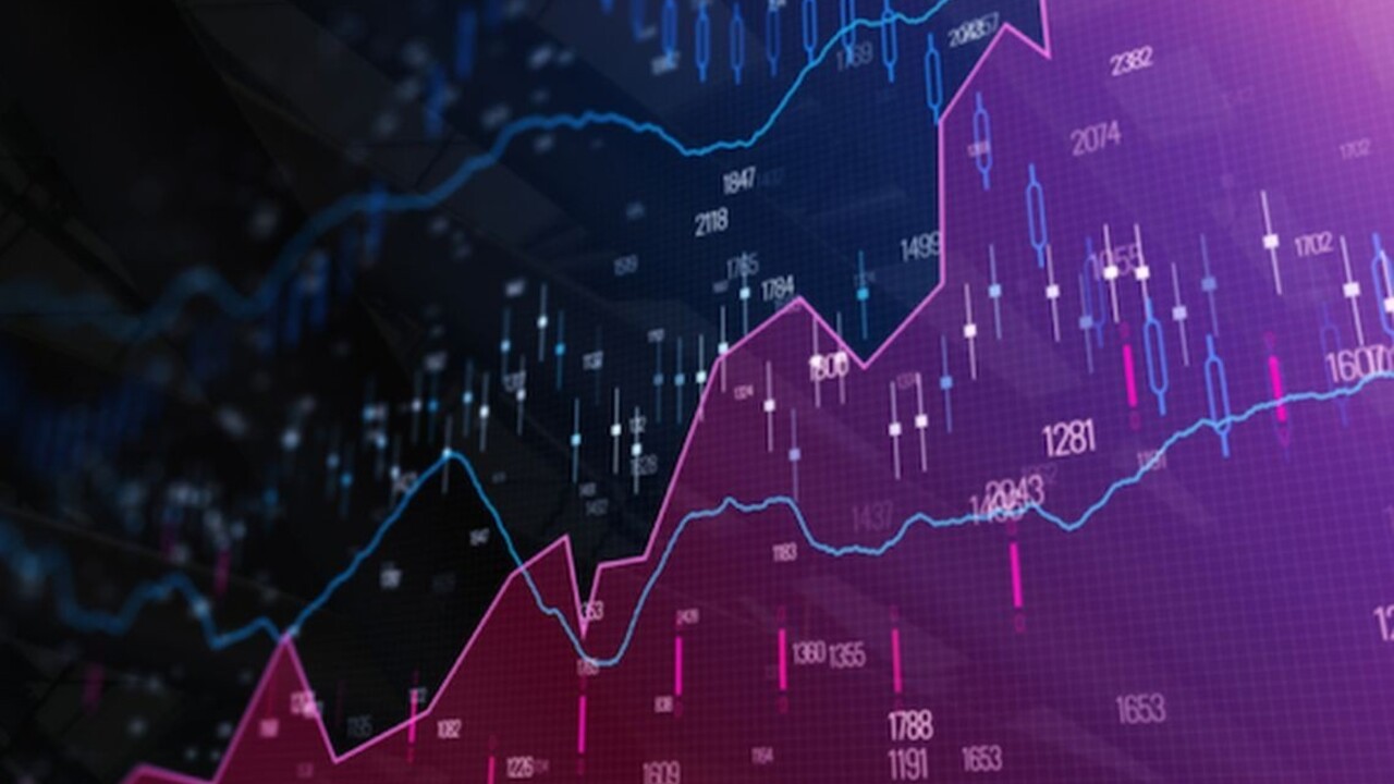 Forex Trading - Príručka začiatočníka