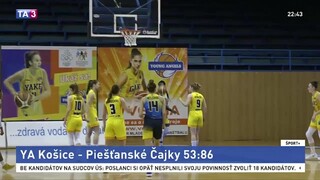 Čajky sa dostali do finále, vyhrali sériu proti Young Angels