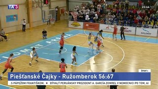Basketbalistky Ružomberku zvíťazili, sú už len krok od titulu