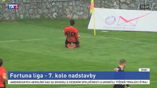 Do konca Fortuna ligy ostávajú posledné štyri kolá
