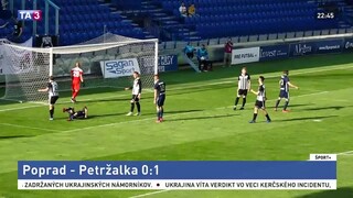 Väčšiu motiváciu mali domáci, no Poprad Petržalku nezdolal