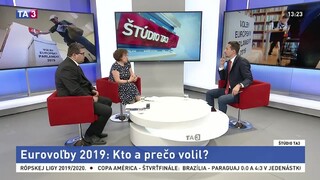 ŠTÚDIO TA3: D. Hochel z kancelárie EP a O. Gyárfášová z Inštitútu európskych štúdií o voľbách do EP