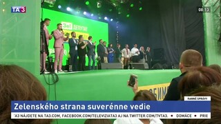 Predvolebný boj vrcholí, v prieskumoch vedie Zelenského strana